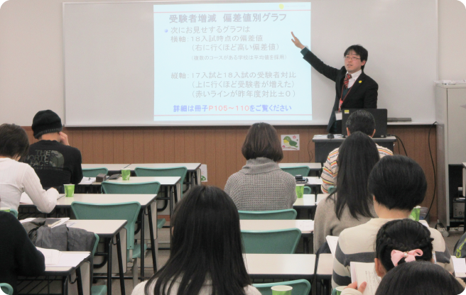 保護者サポート 京都 成基学園高校受験コース